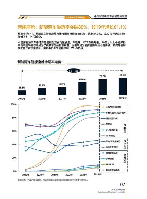 惠州龙门县华航西企业管理咨询起亚对未来市场的预测，名爵汽车品牌文化的传播
